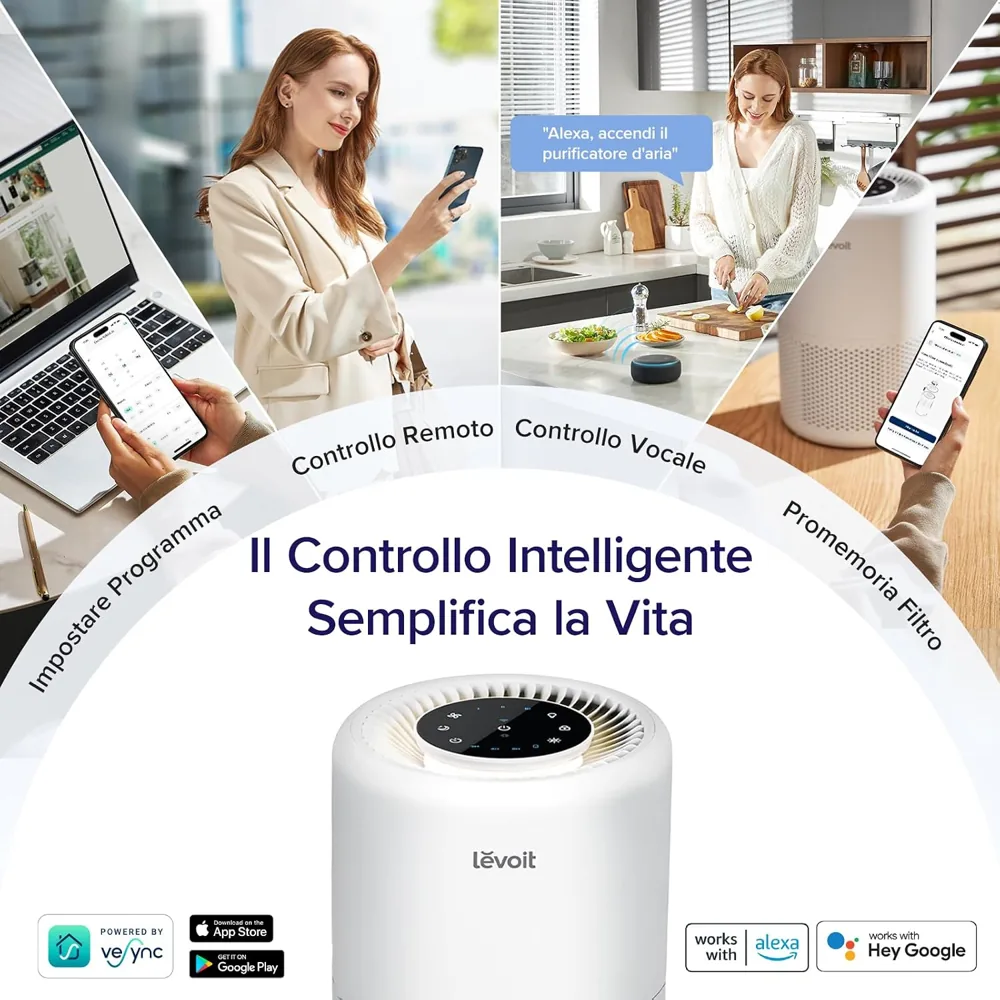 Infografica Levoit Core 200S: controllo remoto, controllo vocale con Alexa, programmi e promemoria del filtro nell'app VeSync