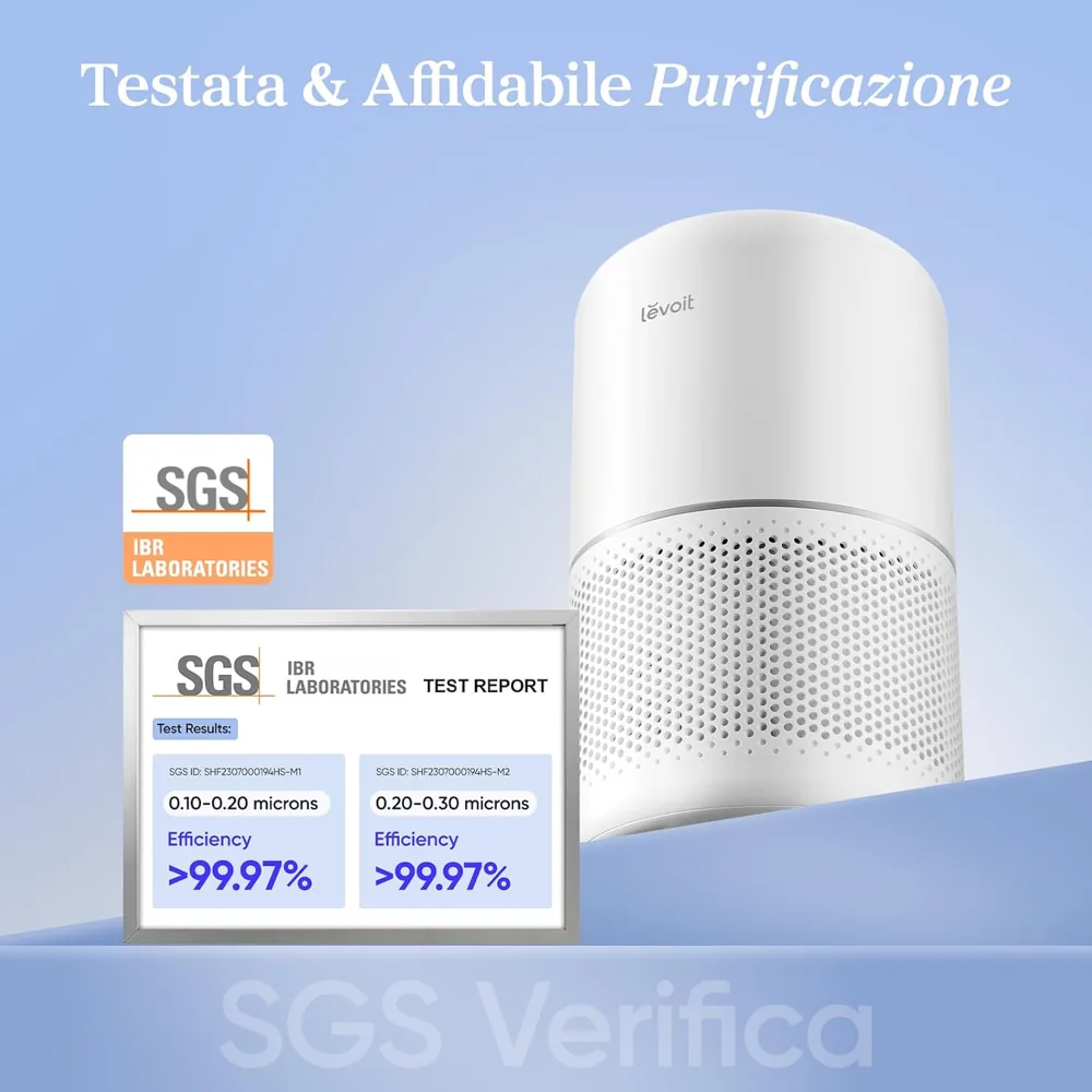 Levoit Core 300: efficienza di filtrazione verificata