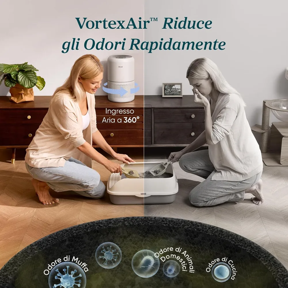 Levoit Core 300 in soggiorno con gli odori della cucina