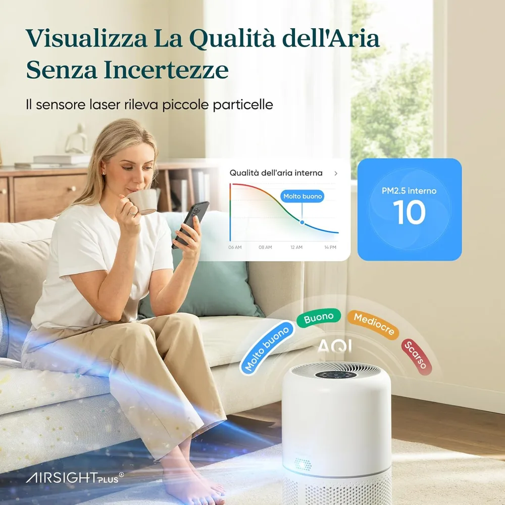 Levoit Core 300S: qualità dell'aria visualizzata dal sensore laser