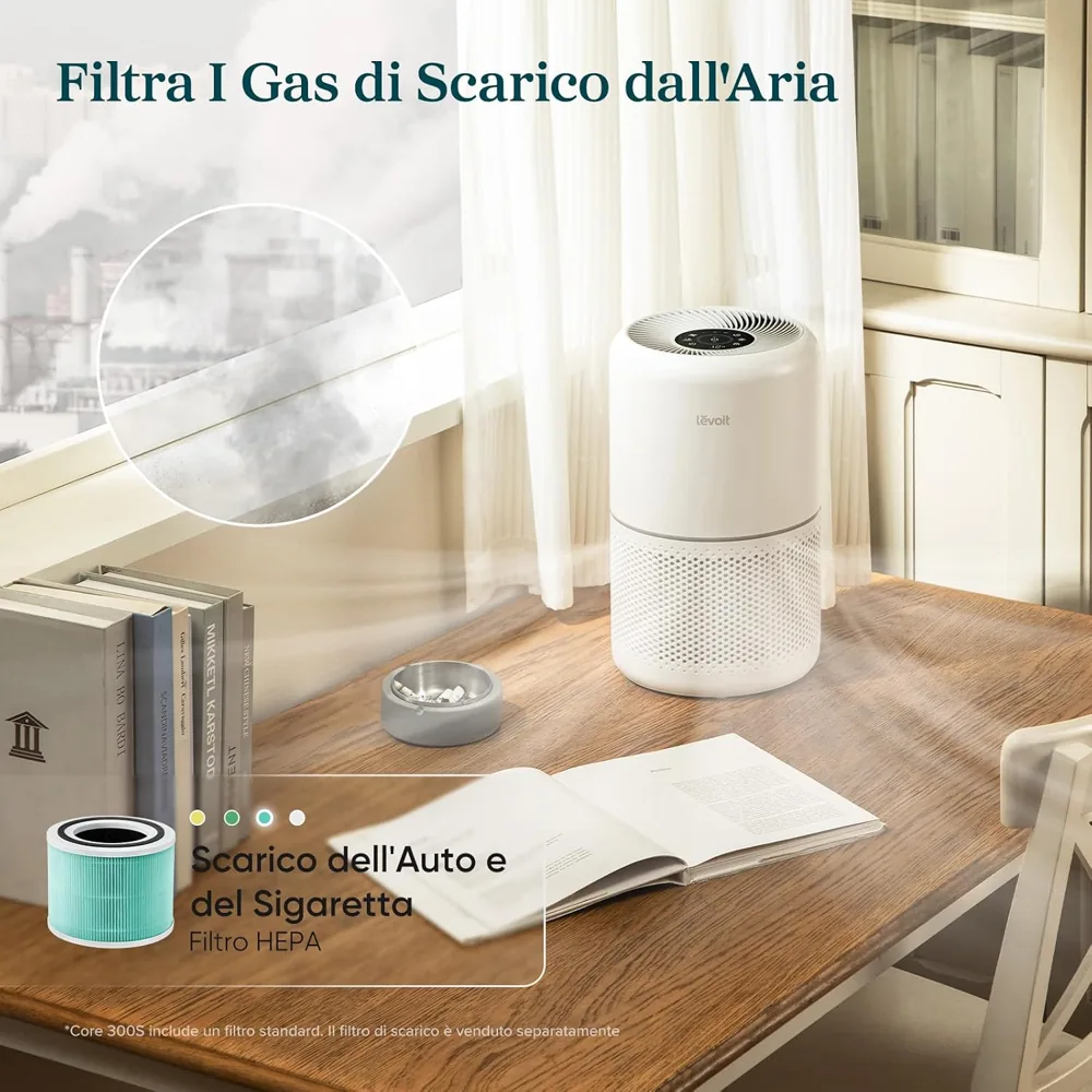 Infografica Levoit: il filtro di ricambio del Core 300S per gas di scarico e fumo di sigaretta, venduto separatamente