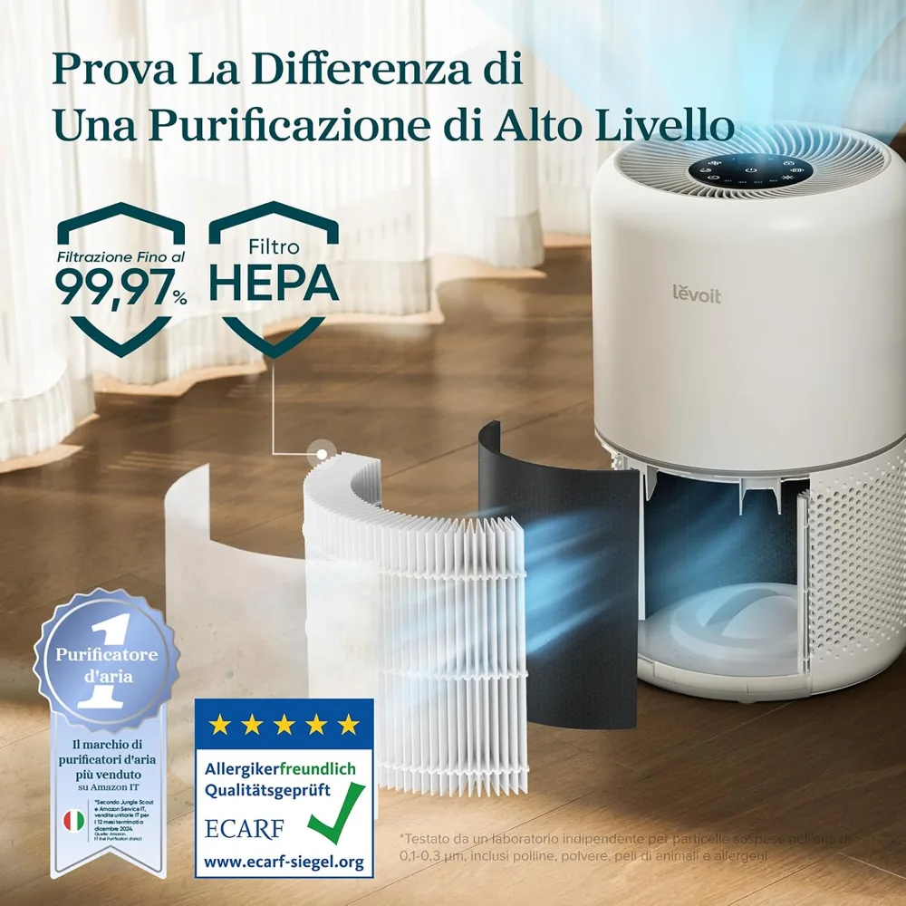 Filtro HEPA del Levoit Core 300S testato da laboratori indipendenti