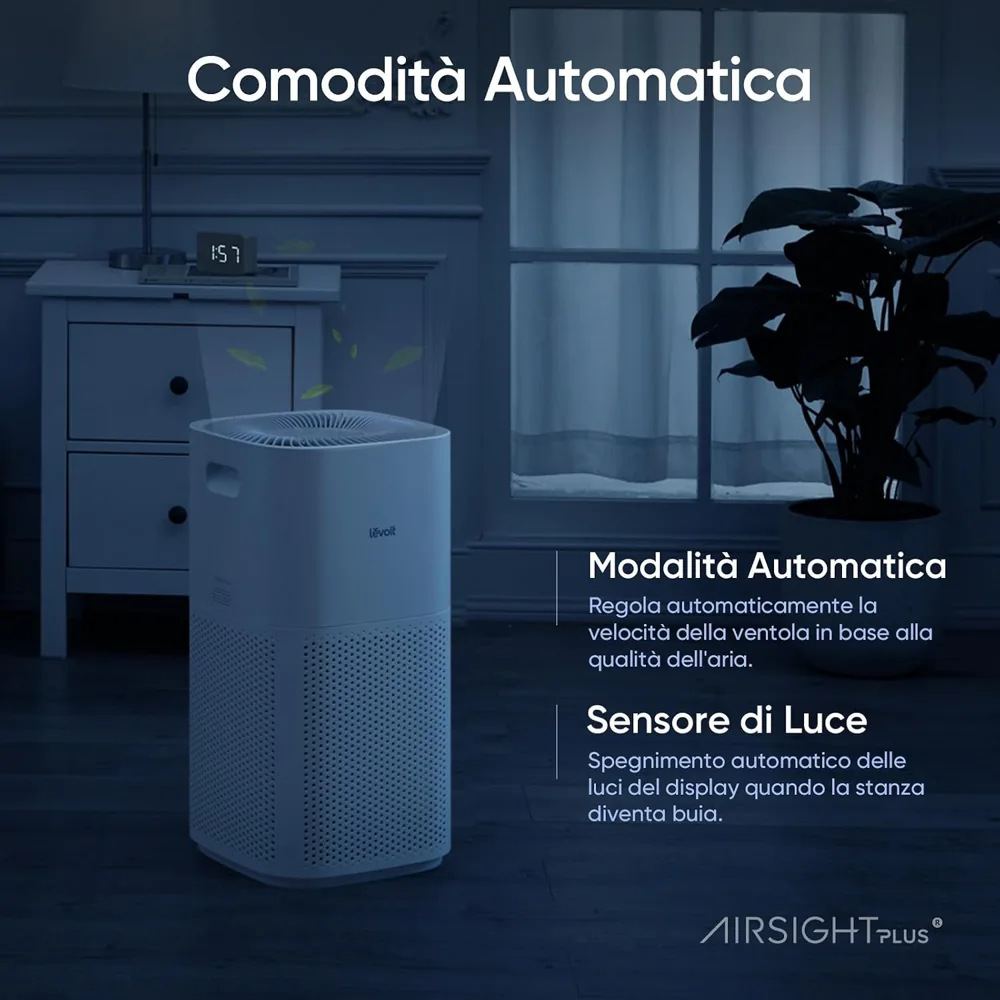 Infografica Levoit: modalità automatica e sensore di luce del Core 600S nella stanza al buio