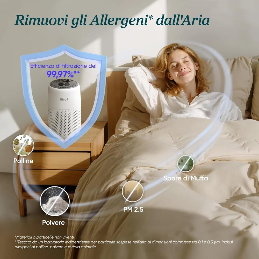Infografica Levoit Core Mini sul comodino accanto al letto: filtrazione di polline, polvere, spore di muffa e PM 2.5