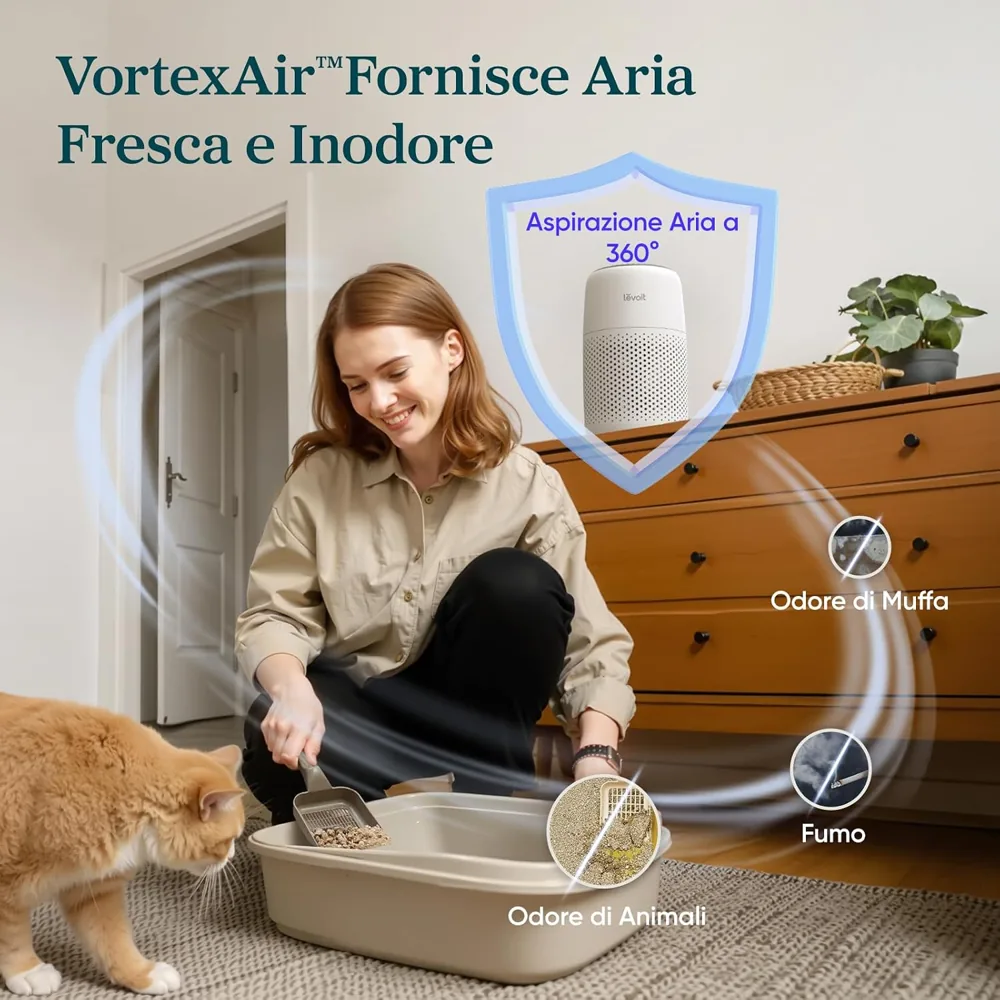 Tecnologia VortexAir del Levoit Core Mini contro gli odori