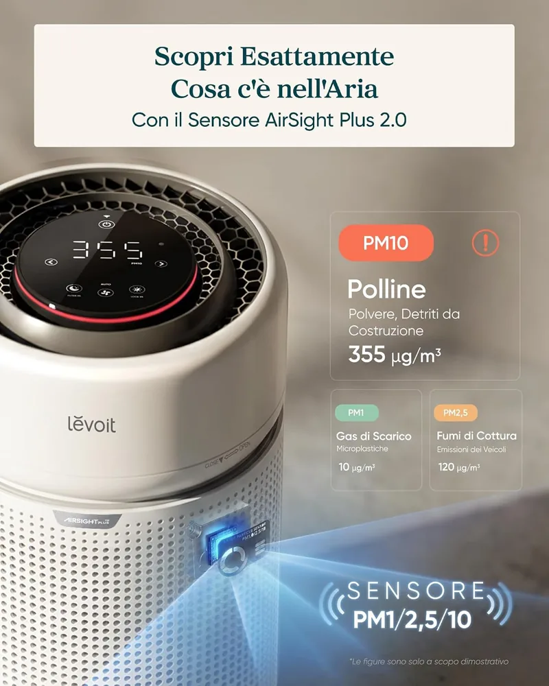 Sensore del Levoit Eleva 300X per PM2.5 e pollini