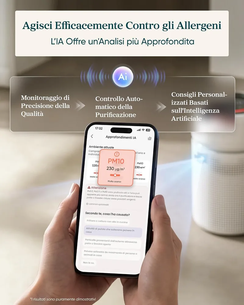 App VeSync del Levoit Eleva 300X con la qualità dell'aria