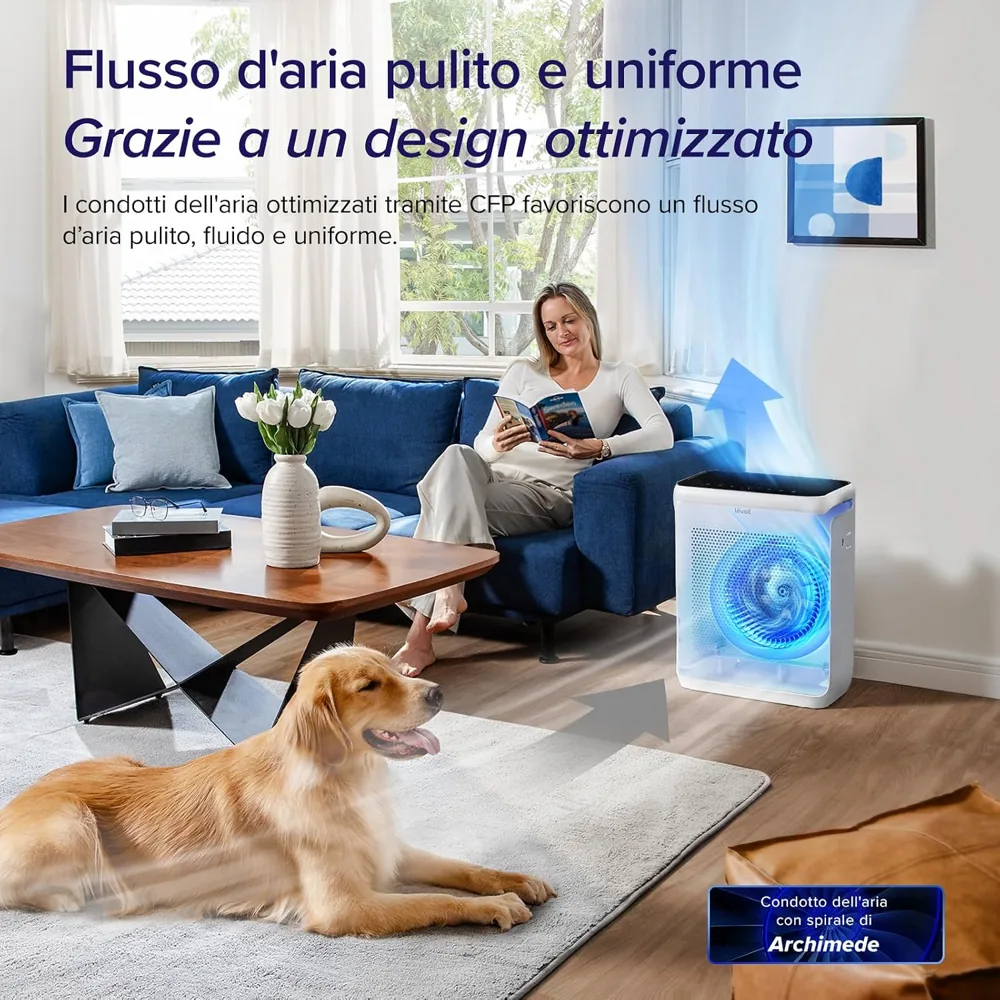 Modalità automatica del Levoit Vital 200S