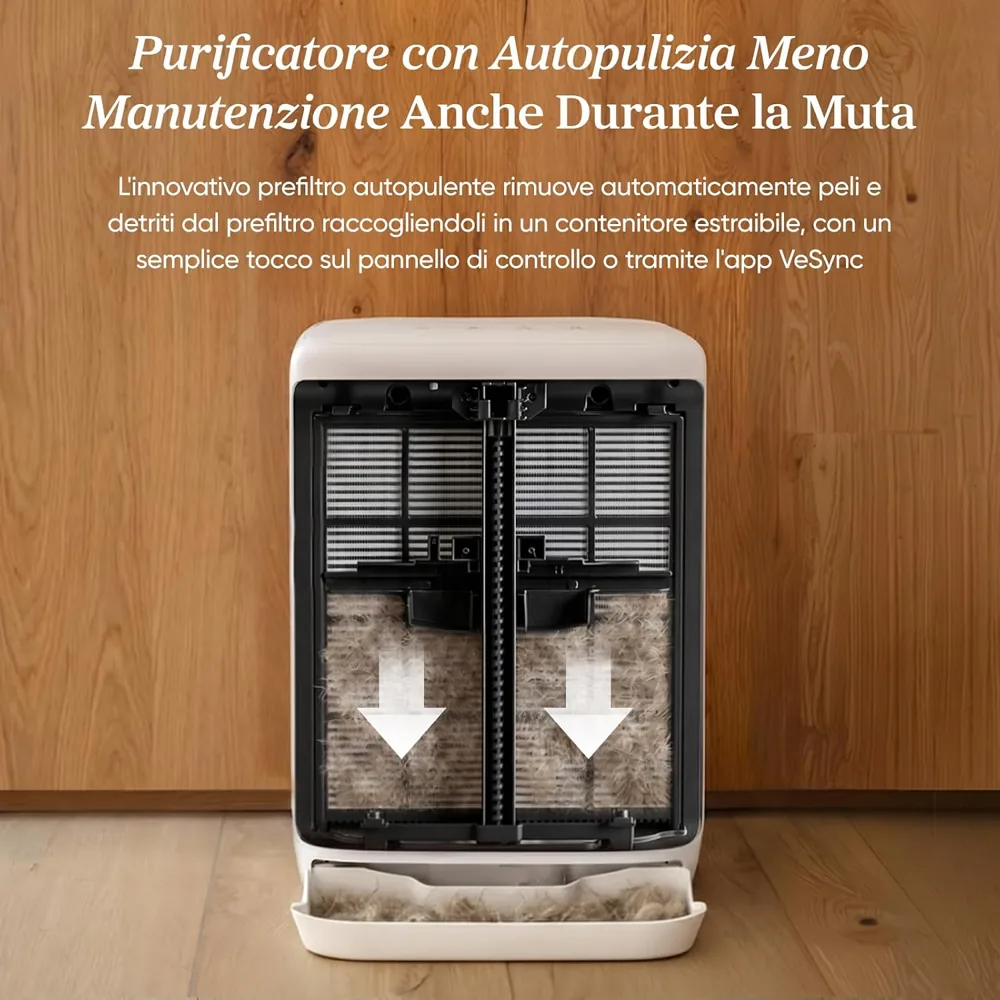Infografica Levoit: il prefiltro autopulente del Vital Pet Pro scarica peli e detriti in un contenitore estraibile